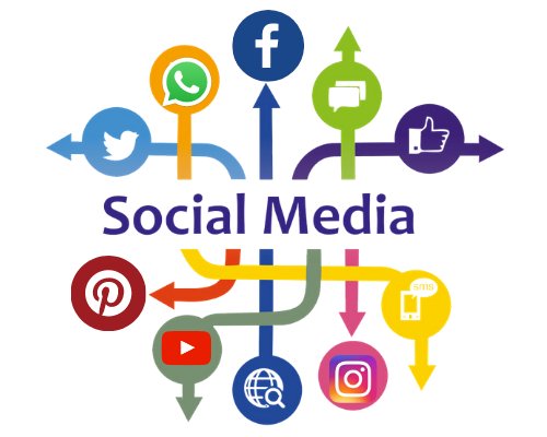 SOCIAL MEDIA GROWTH - BASIC PACKAGE